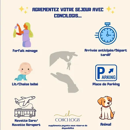 Appartamento 